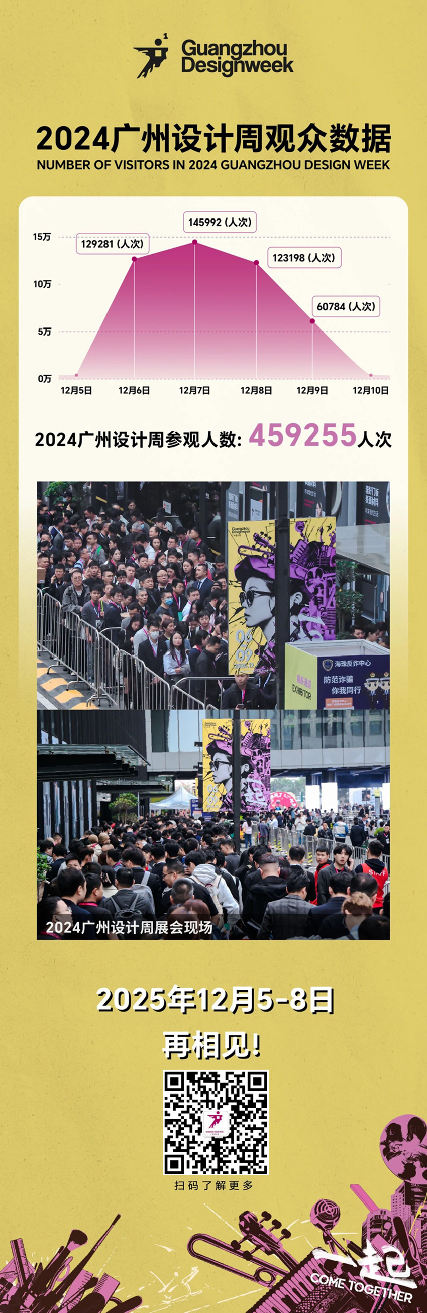GZDW2025广州设计周【家居设计展览会】